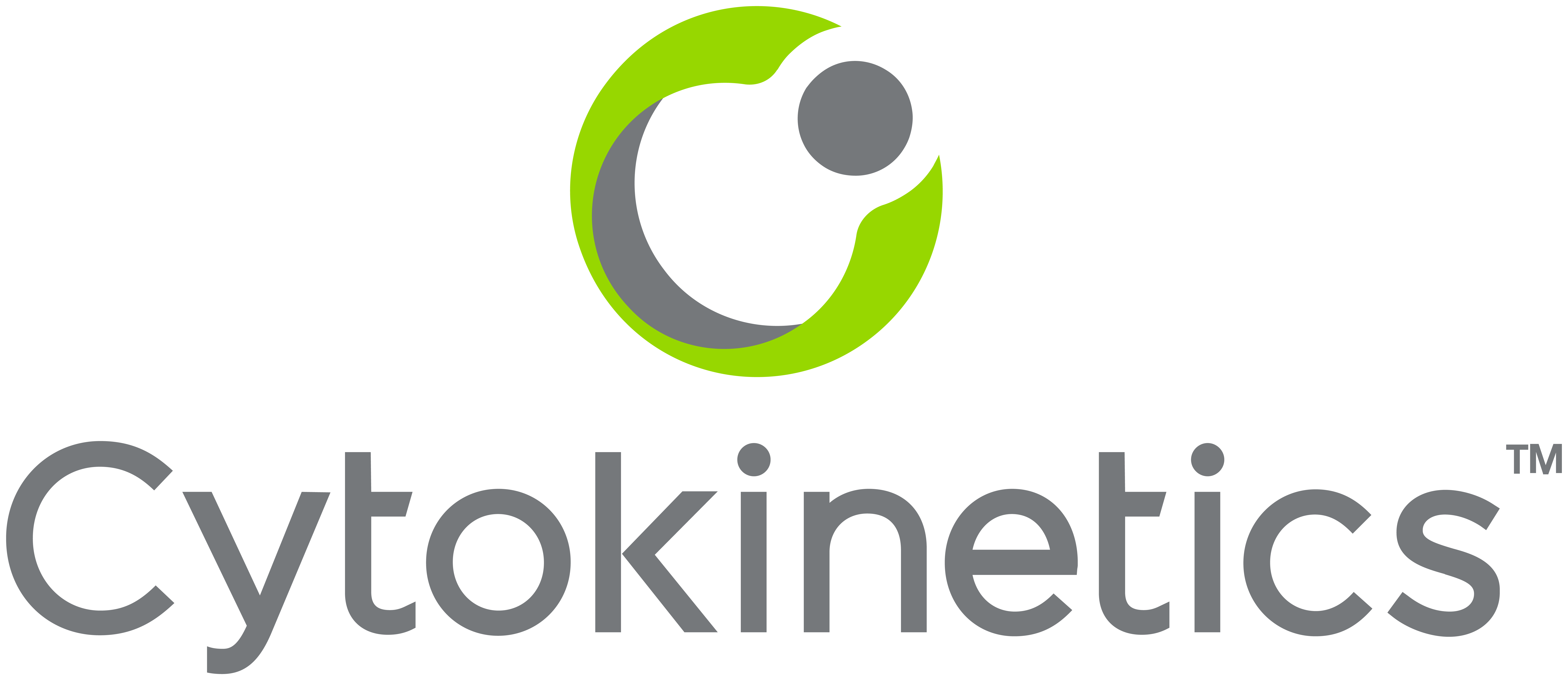 Cytokinetics